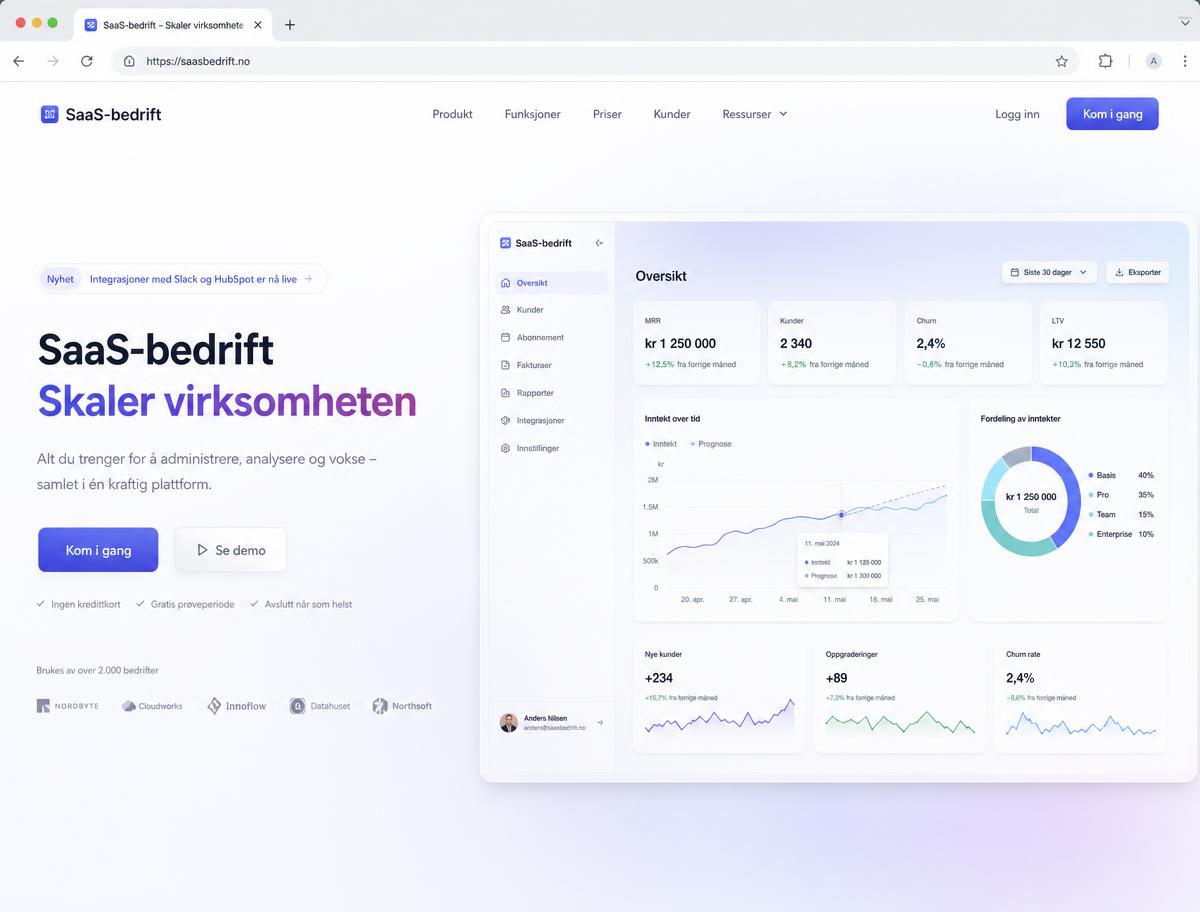 Eksempel på nettside for SaaS-bedrift